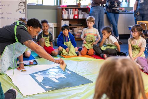 teacher demonstating art rpocess to young students in a classroom